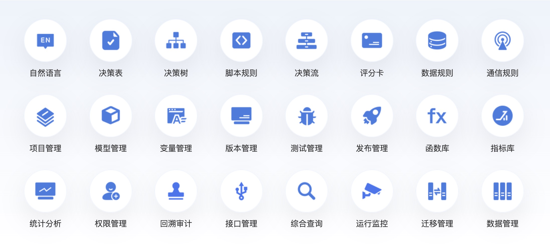 IRule规则引擎