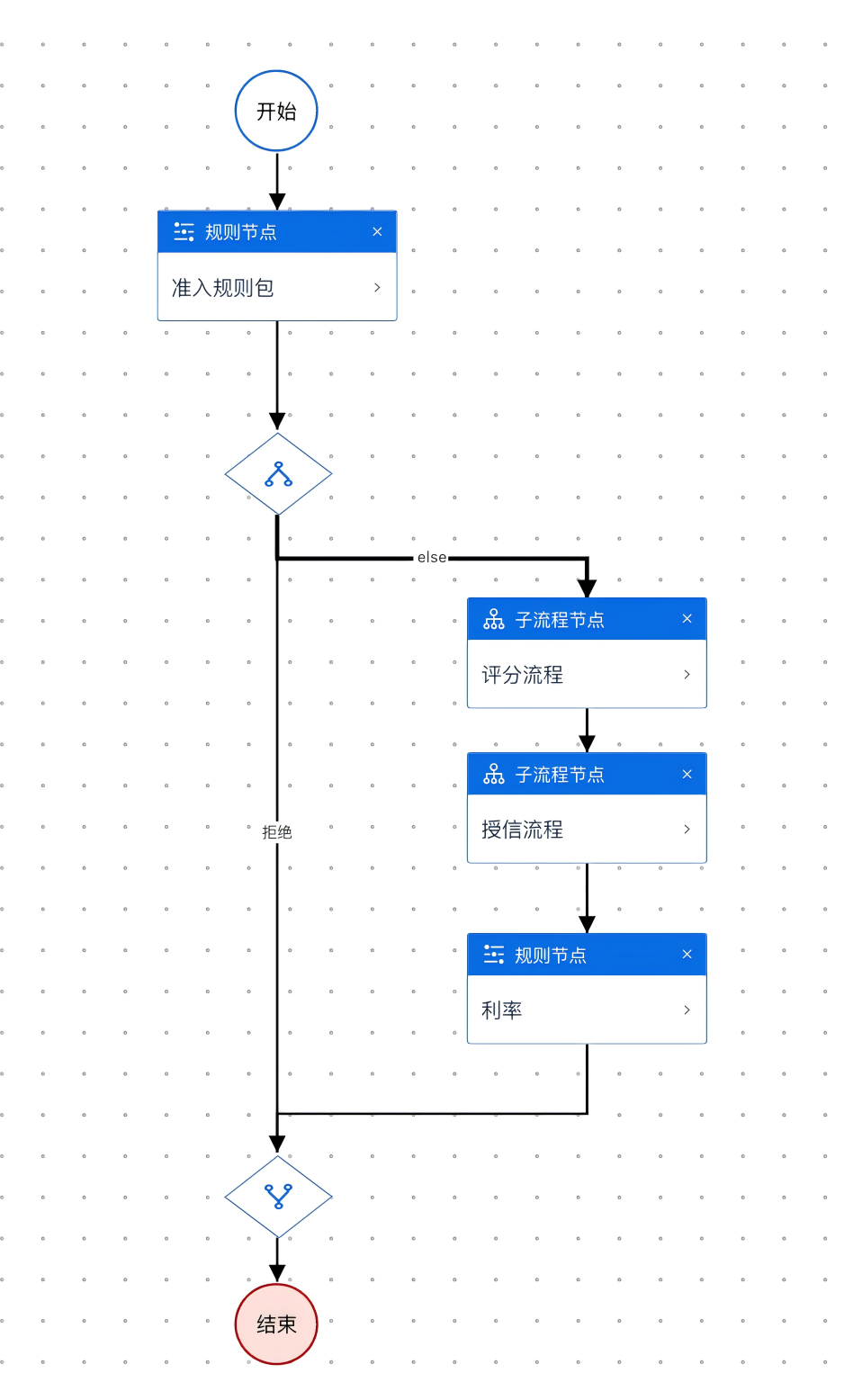 WPS图片(1).png