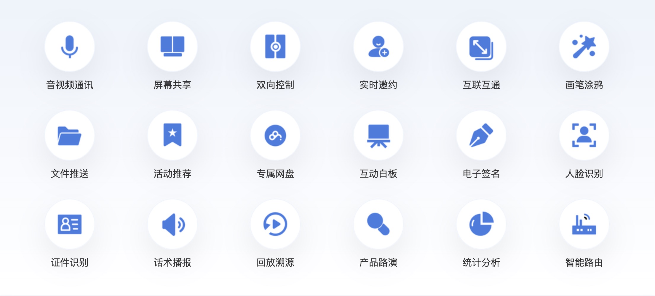 同屏办公平台：全方位解决金融展业交互受限、营销转化等难题！