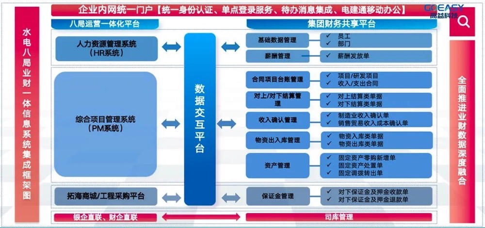 规则引擎: 赋能制造业数字化转型升级！
