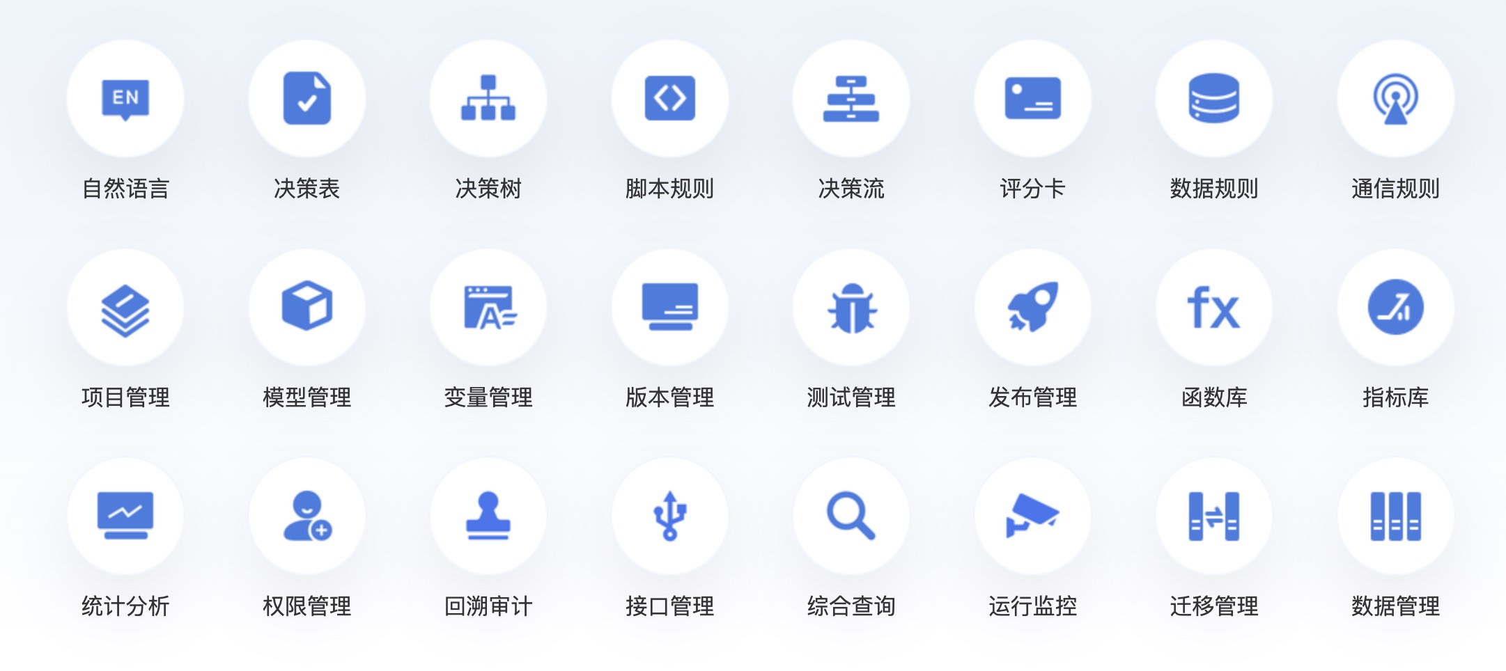 可视化流程管理平台：赋能制造业全链路高效运营