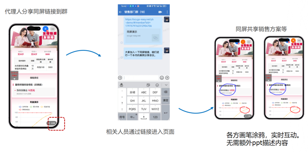 网页同屏共享：以创新技术赋能保险行业服务数字化升级！