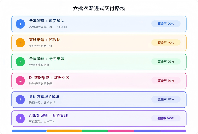 1786093125728288.png WPS图片.png
